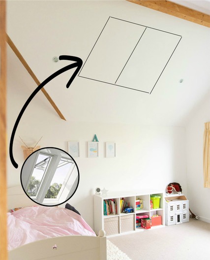 Plans to use VELUX roof windows to add light and space to a loft extension 